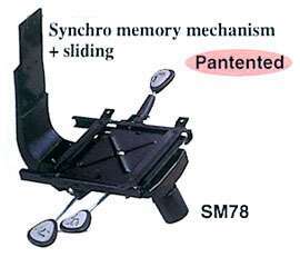 SM78 Sychro Memory Mechanism(Pantented)+sliding