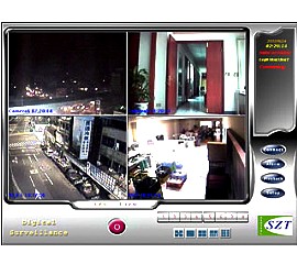 Intellingent Remote Security System