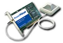 PCI Card(Wireless LAN)