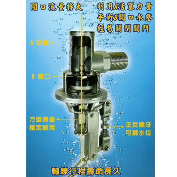 Toshi Stainless Balanced Foat Valve