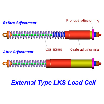 External Type LKS Load Cell