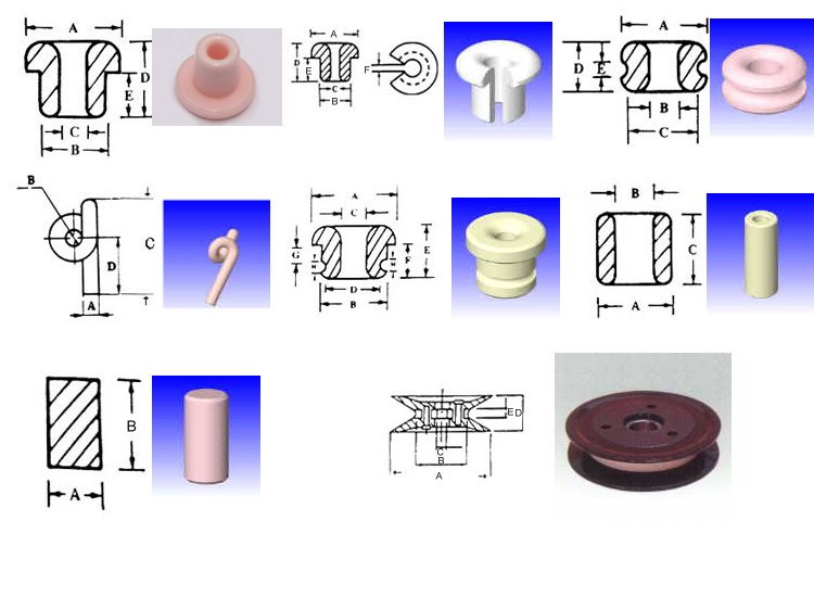 ceramic (porcelain) guides for textile machine