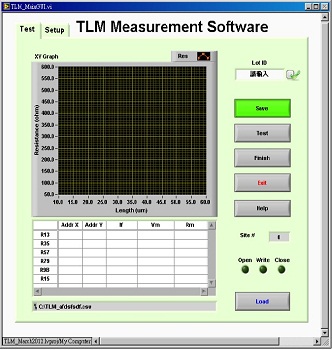 TLM Measurement System