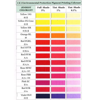 Environmental Protection Pigment Printing Colorant
