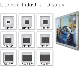 Litemax VHB Industrial Display-LF/LH/LO/LD series