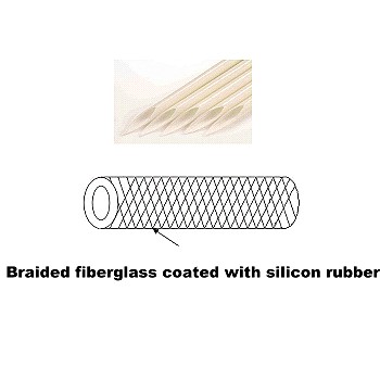 Fiberglass Sleeving Coated with Silicon Rubber