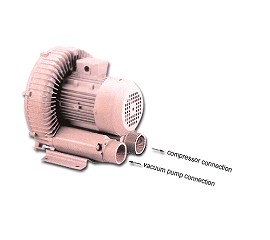 Single / Double Stage Ring Blower