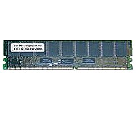 Memory Modules DDR 128-400