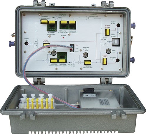 Bi-directional Transmission Trunk Amplifier