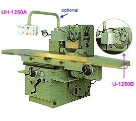 Conventional Bed-Type Horizontal Milling Machine